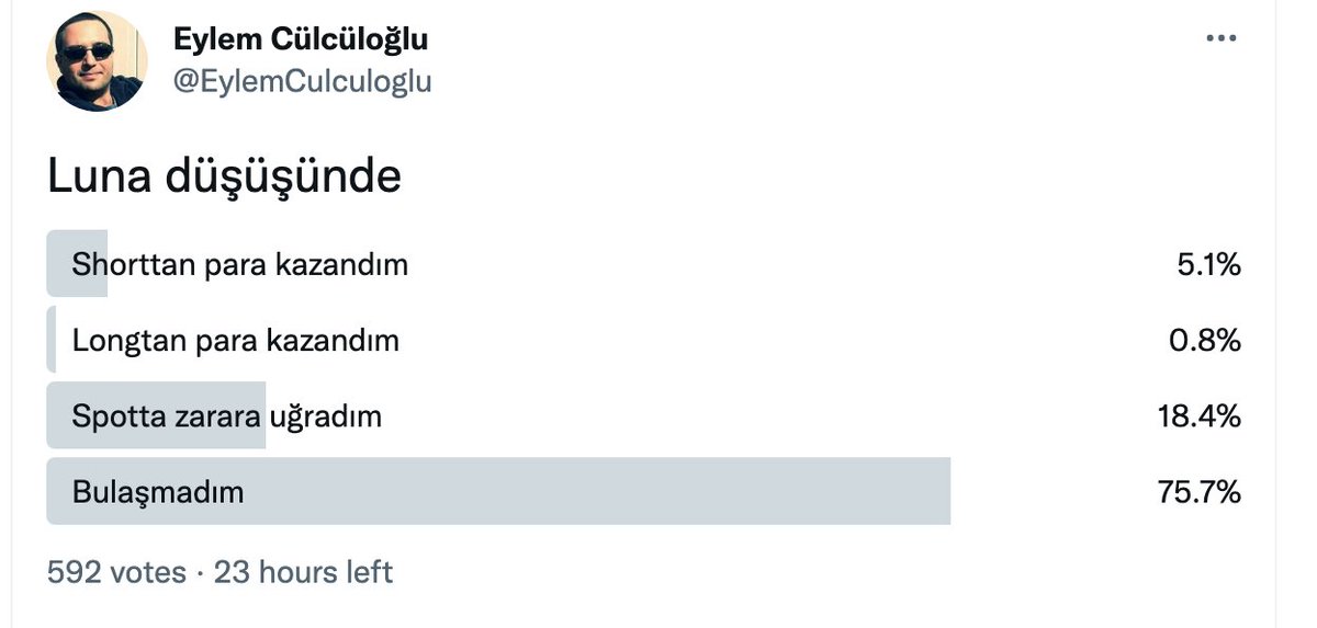 Eylem Cülcüloğlu tweet media