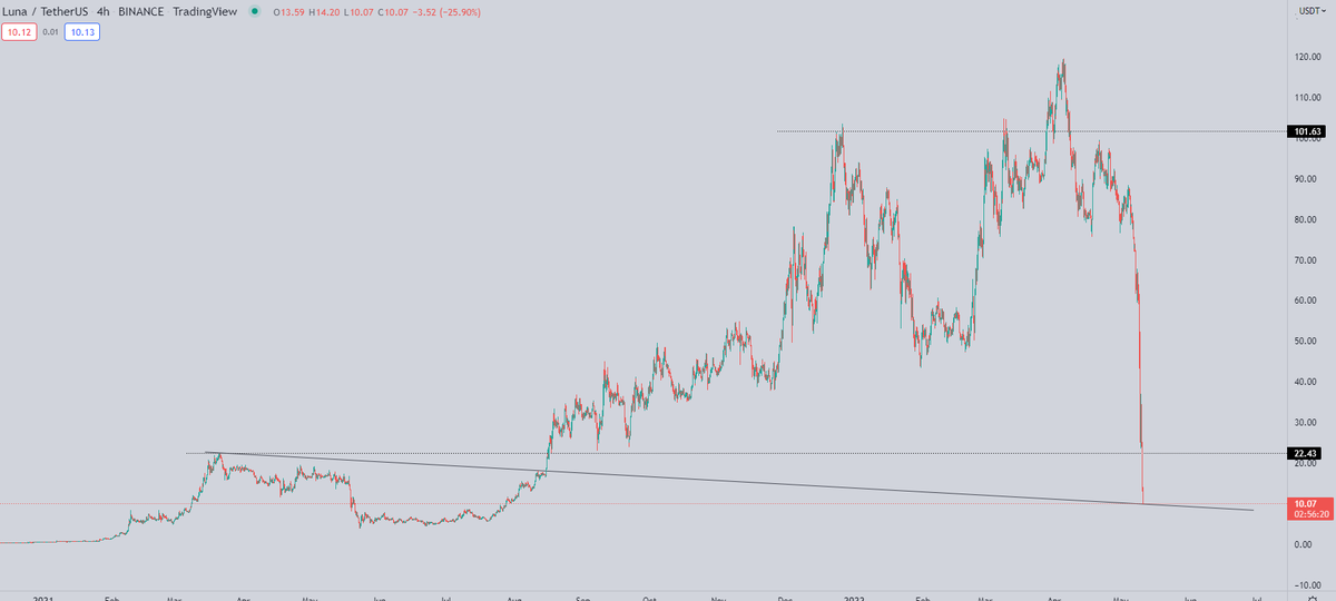 You have the balls to take it anon?