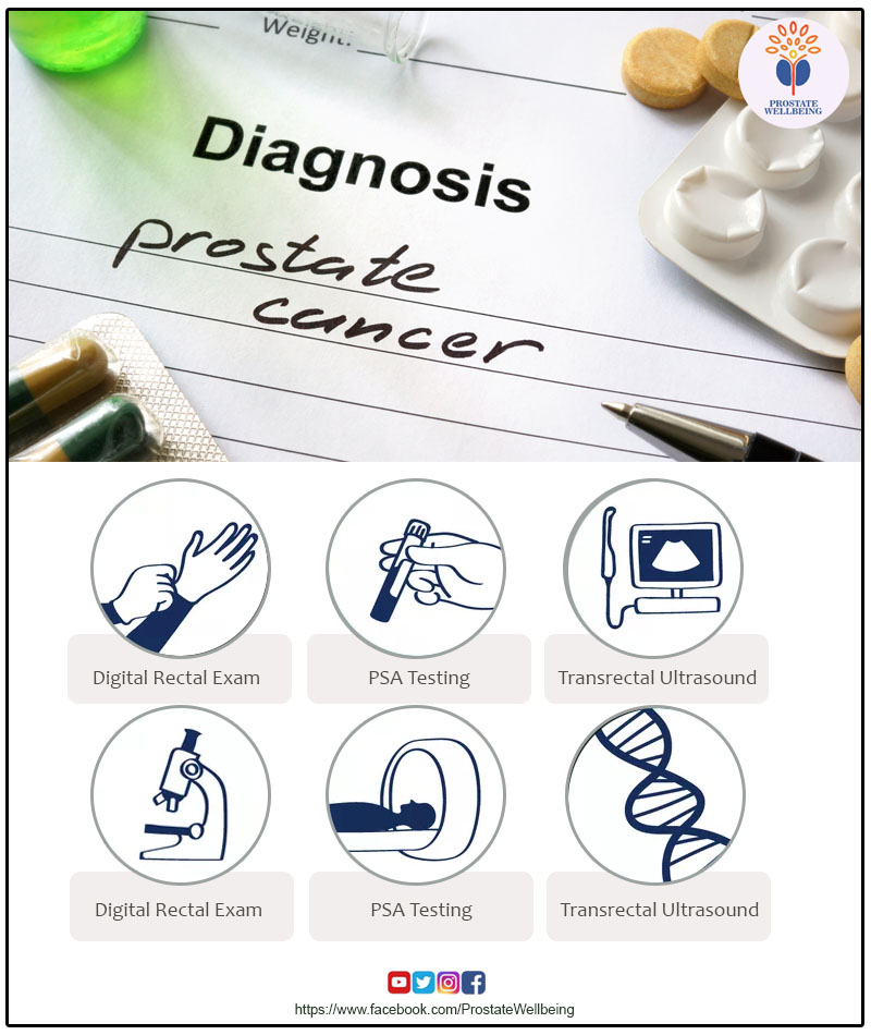 MensGoodHealth's tweet photo. Prostate cancer screening helps us to detect prostate cancer &amp; other prostate issues.We can improve the quality of life by treating such problems 
 #healthylifehappylife #prostatewellbeing  #prostatehealthcare #prostatecancer #enlargedprostate #tipsforprostatehealth https://t.co/dtS2NHCcmu