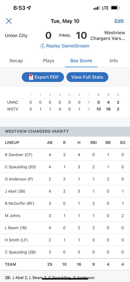 Westview Baseball tweet media