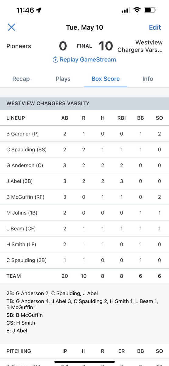 Westview Baseball tweet media