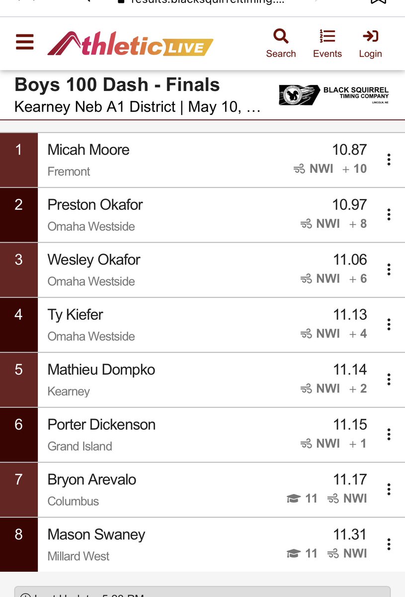 Some insane 100 meter times by football players at district track today. <a href="/LloydJaylen/">jaylen ferrari lloyd</a> runs 10.43, <a href="/ChiColeman23/">Malachi Coleman</a> 10.46, <a href="/genatone_v/">Vincent Genatone</a> 10.50, <a href="/LJRichardson__/">LJ aka Les</a> 10.77.