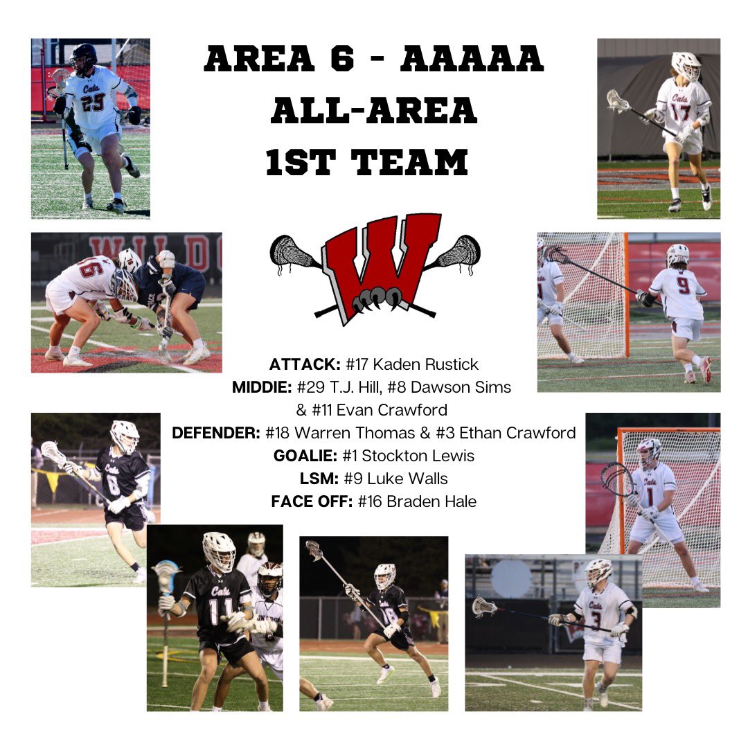 WHSLaxBoys's tweet photo. Congrats to the follow Area 6 - 5A - 1st Team All-Area Players and @WHSLaxBoys! Proud of you men! The best is yet to come! @KadenRustick @TJHill53 @dawson_s_08 Evan Crawford Warren Thomas Ethan Crawford Stockton Lewis Luke Walls @braden_hale44 @WHSAthletics_ https://t.co/1TGUSgZzah