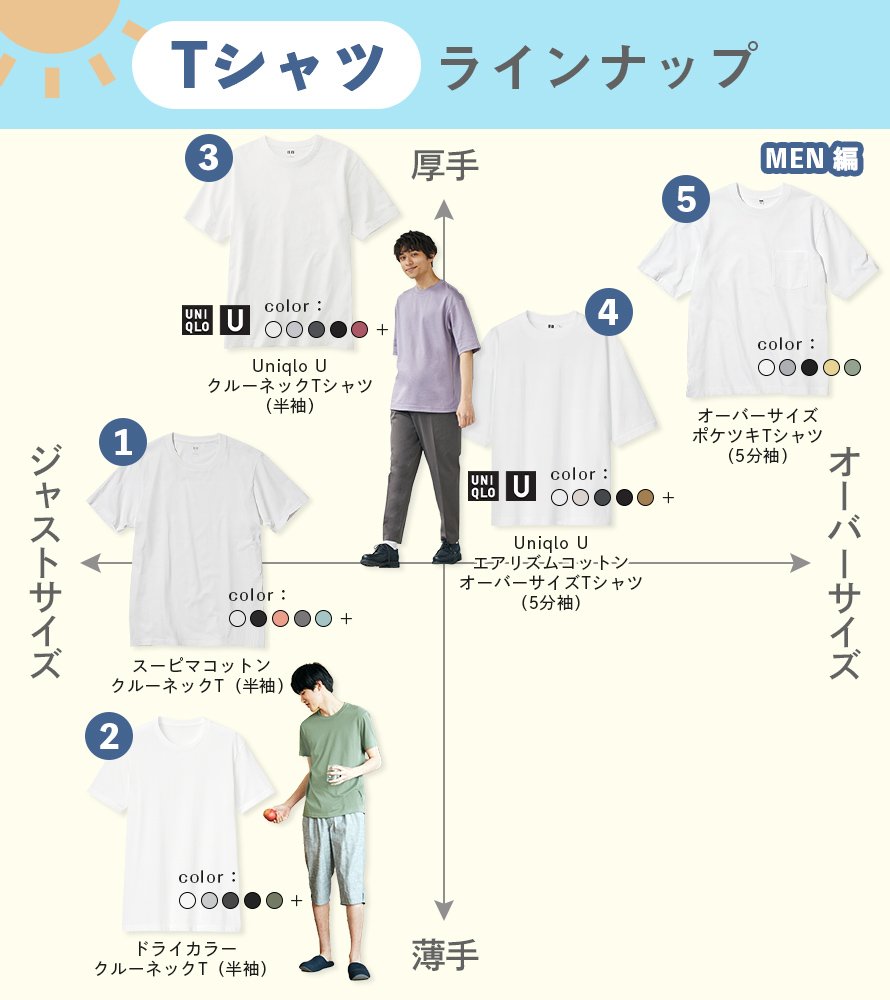 UNIQ ユニク スンヨン着用 Tシャツ UNIQ ユニク スンヨン着用 Tシャツ 55d3ee17fc0e61137b7201c20acf11
