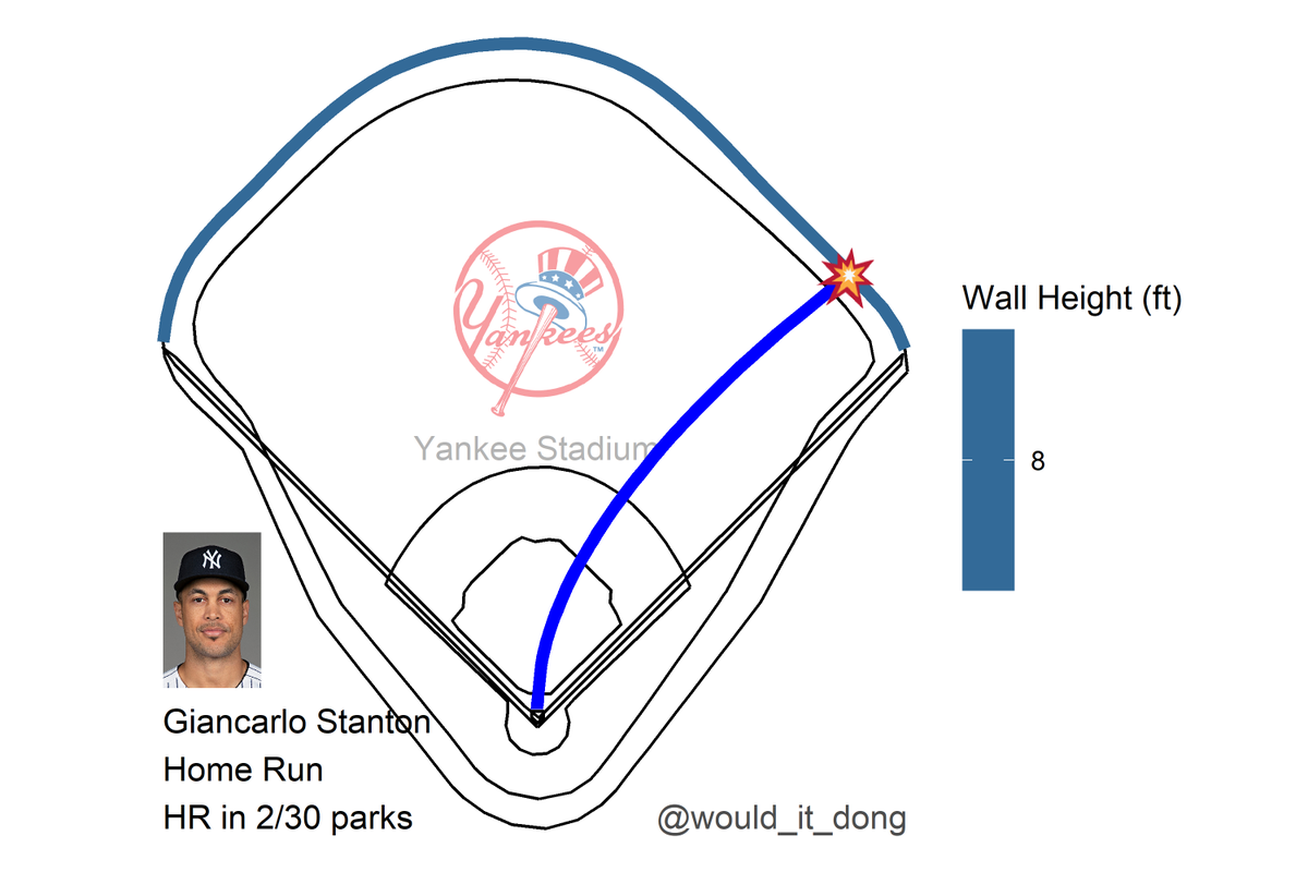 Would it dong? tweet media