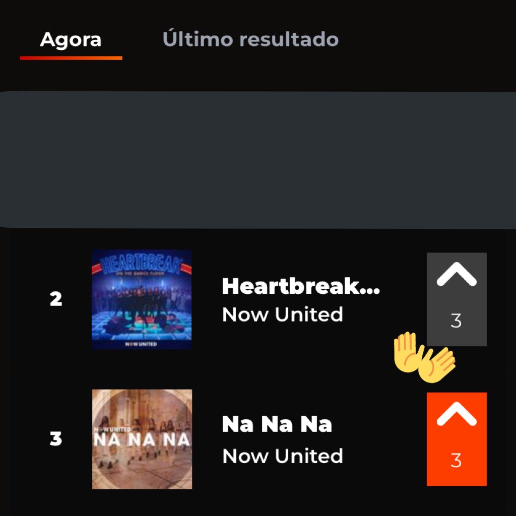 Uniters Charts tweet media