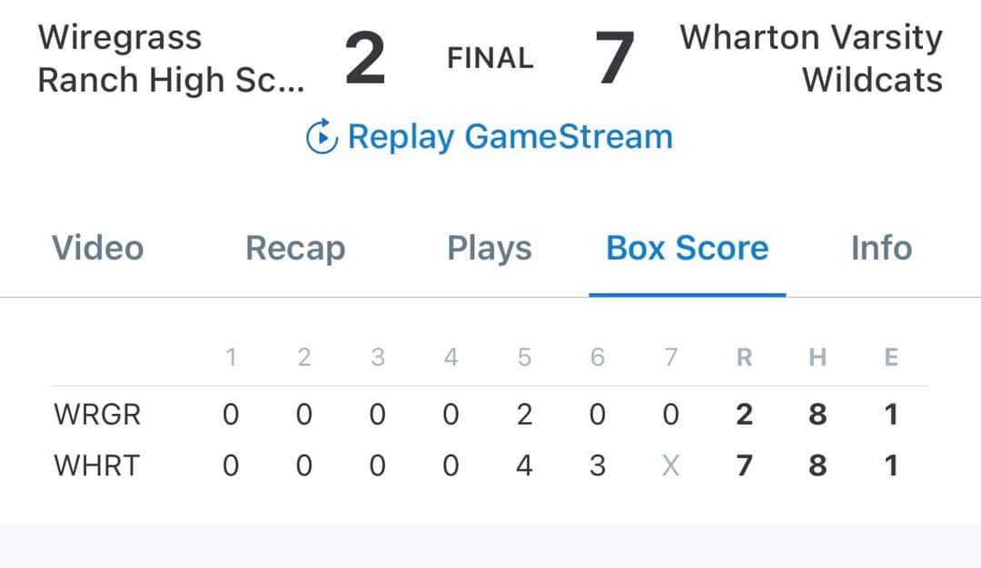 WhartonBoosters's tweet photo. Wahoo! Next up… Regional Semifinal @ home FRIDAY! https://t.co/9haQdjyUuK