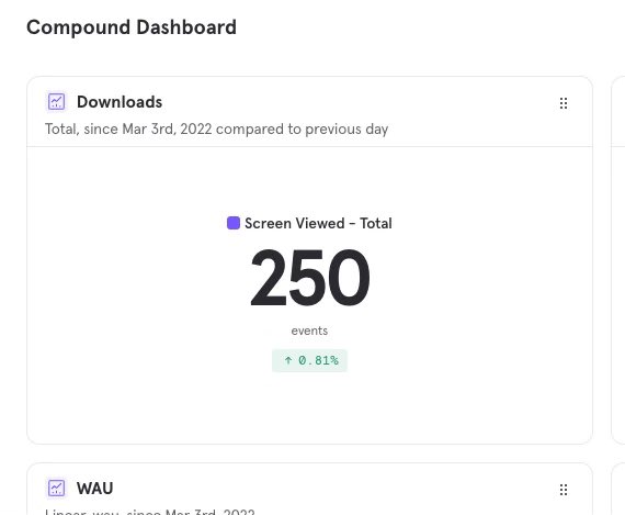 blakeawood's tweet image. 250 downloads for @getcompound 🎉🎉

Up next: 300 !! 

👉 the perfect journal for busy people