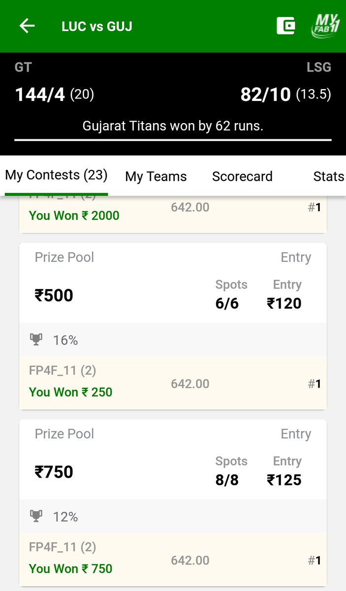 SportsStatsFree's tweet photo. Ultra Clean Sweep with the SAME TEAM of TELEGRAM at MyFab11 in LSG vs GT 57th Match IPL 2022. Congratulations to Fantasy Prediction For Free YouTube Channel and Telegram Channel Regular Members #FantasyPredictionForFree #EasyWinnings #WonSL #WonMiniGL #Dream11 #LSGvsGT  #IPL2022 https://t.co/PPLwSdqhZj