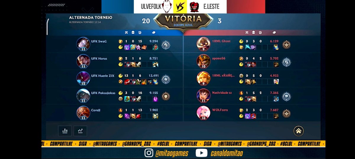 Resultado da 6° Rodada do #BCLOL com MAIS UMA VITÓRIA PRA ULVEFOLK