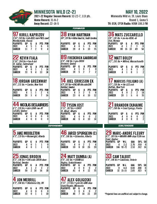 Minnesota Wild PR on Twitter: Tonight's #mnwild lines vs. St