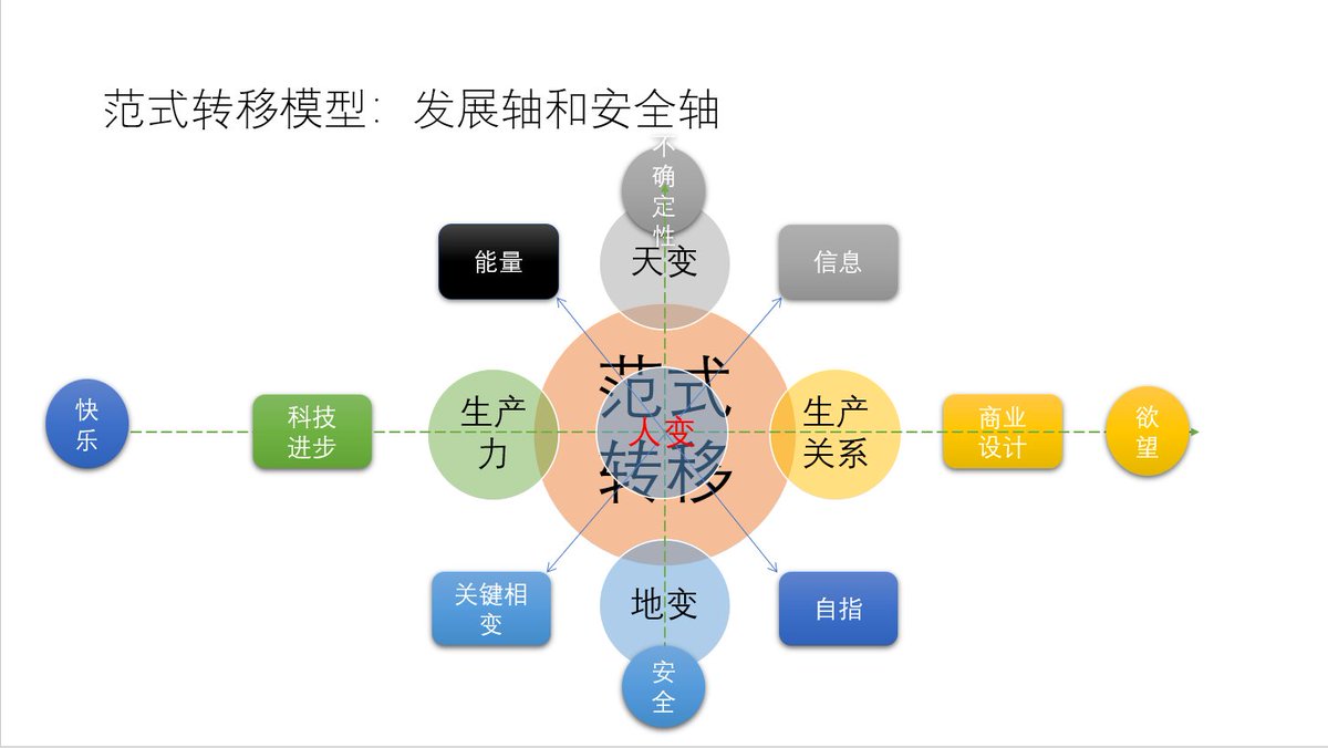人虽不强有弓一长 tweet media