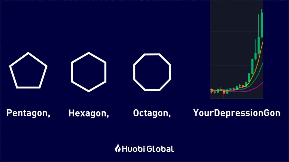 HTX_Global's tweet photo. 💓Like this if you want this📈 #Bitcoin https://t.co/qbmcBN5w1A