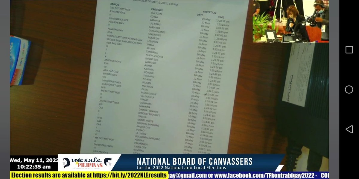 mb_anldvr's tweet photo. The Comelec, sitting as the National Board of Canvassers (NBOC), resumes session today. @manilabulletin https://t.co/gLiN45a1PV