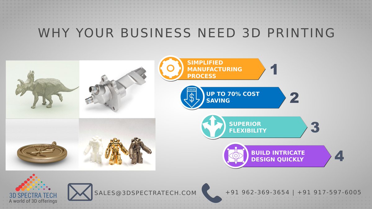 3dspectratech's tweet photo. #rapidprototyping is a robust process of quickly creating a #prototype, leading to lower #costs. Click 👆🏻 on the image or email us sales@3dspectratech.com for more information.
#3dprinting #manufacturing #3dprint #3dspectratechnologies #pune #india #business https://t.co/8DTjWzvOFT