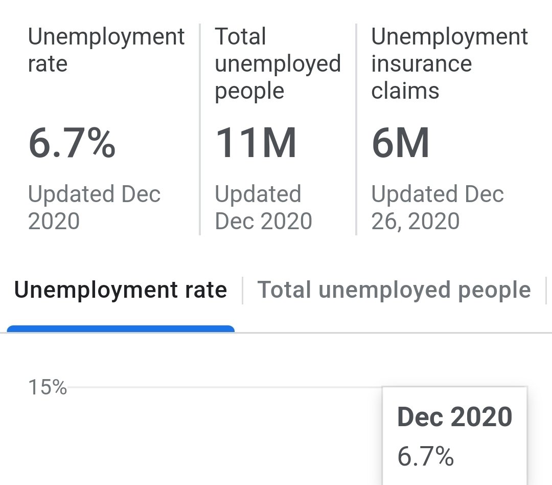 LunaticWrench's tweet photo. @SenateGOP Republican math is really hard, I'm not any good at it. https://t.co/9NCYBthuwY