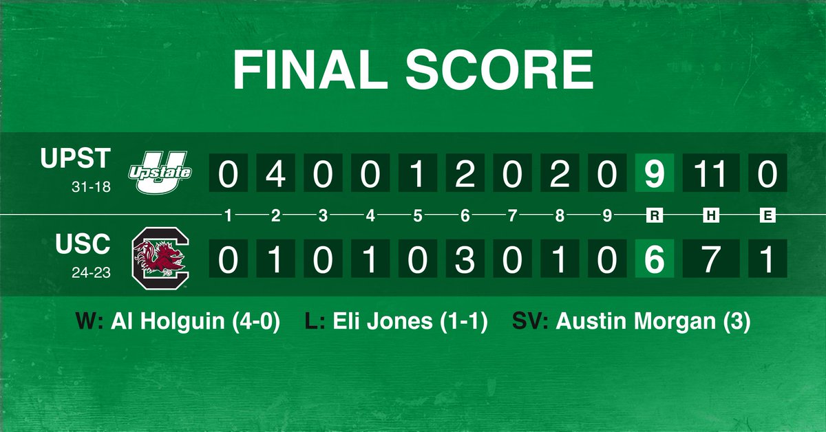 ⚔️ 𝑺𝒑𝒂𝒓𝒕𝒂𝒏 𝑽𝒊𝒄𝒕𝒐𝒓𝒚 ⚔️

For the 1st time in the D1 era the Spartans defeat South Carolina!

Noah Myers goes 4-for-5 with 2 2B and Grant Sherrod hits his first career homer in the 9-6 win!

#SpartanArmy ⚔️ #JoinUP
