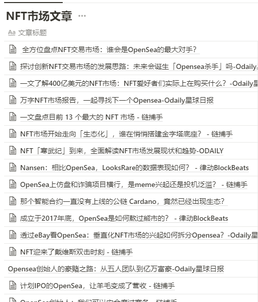 FinanceYF3's tweet photo. 【NFT市场项目，文章一览】
编辑：liulu @FinanceYF3
Opensea高手续费一直为人诟病，然而其极高的市占率一时无可匹敌。新的竞争者究竟会出现在eth上直接挑战还是各个公链上弯道超车？
Notion链接：https://t.co/EVsfsasKxR https://t.co/2U3o7d8VSJ