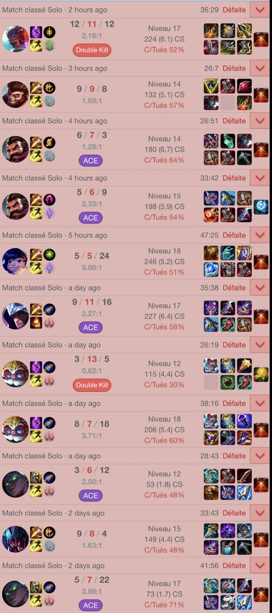 Prêt pour Seoul 🇰🇷🇰🇷🇰🇷