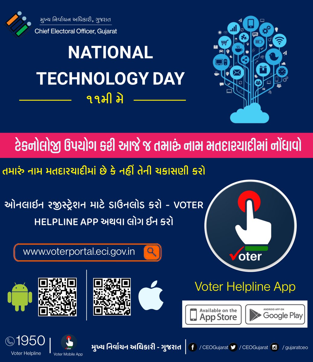 National Technology Day - 11th May

#NationalTechnologyDay #CEOGujarat  #ElectionDepartment #VoterHelplineApp #GoRegister