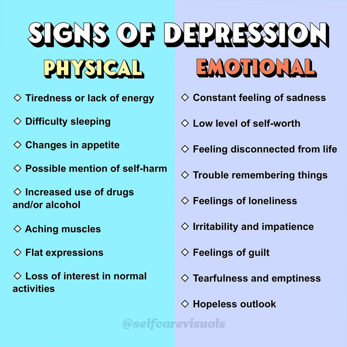 MusicDuchess's tweet image. #DepressionIsReal #Depression #SignsOfDepression
#MentalHealthAwarenessMonth #mentalhealth