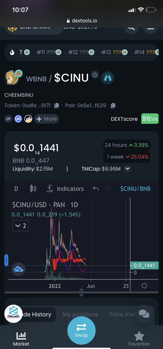 crypto messiah 🌞 tweet media