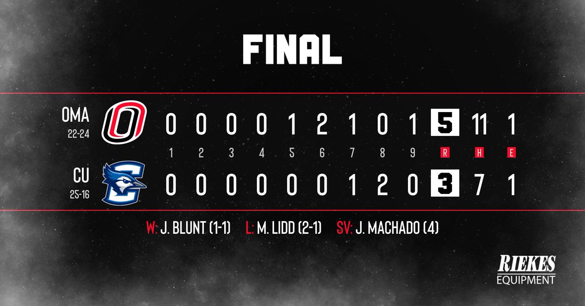 ✔️ City Champs!
✔️ State Champs!

#EveryoneForOmaha | #OmahaBSB