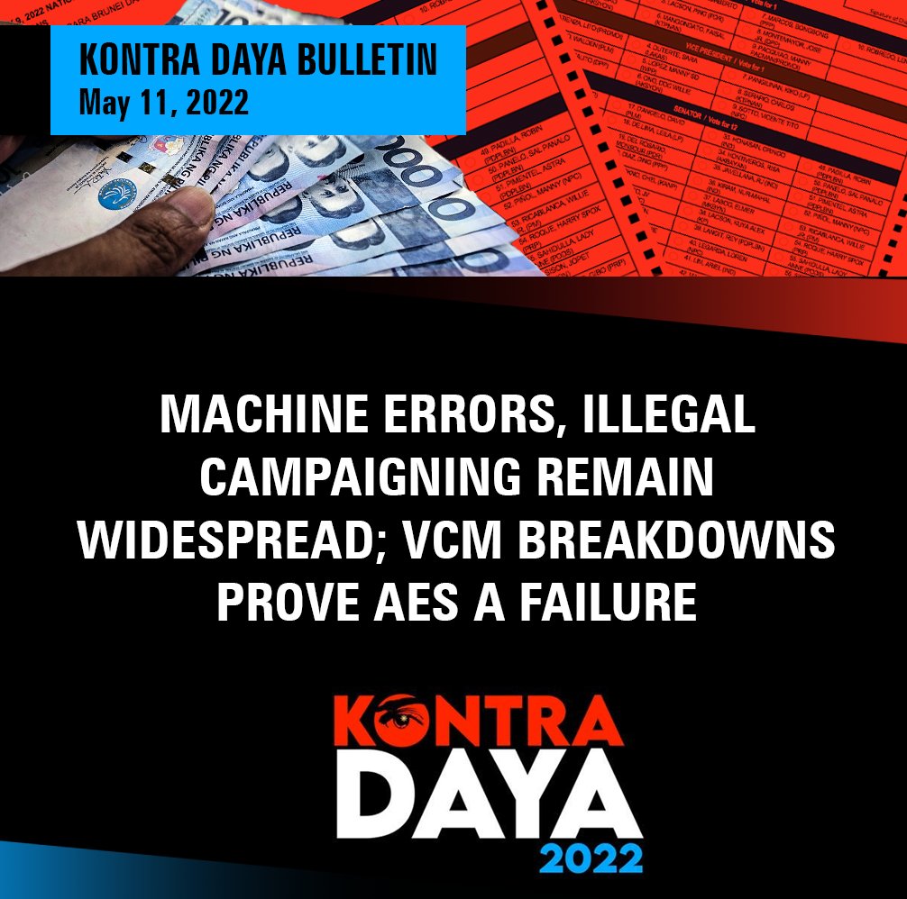 kontradaya's tweet photo. In our bulletin today, May 11:
• More than 4,000 reports recieved; 1,370 have been verified
• 577 reports of VCM errors across the country, accounting for 42% of total reported incidents
• Increased election incidents expose rottenness of automated elections
#KontraDaya https://t.co/9Px2jG55Hy