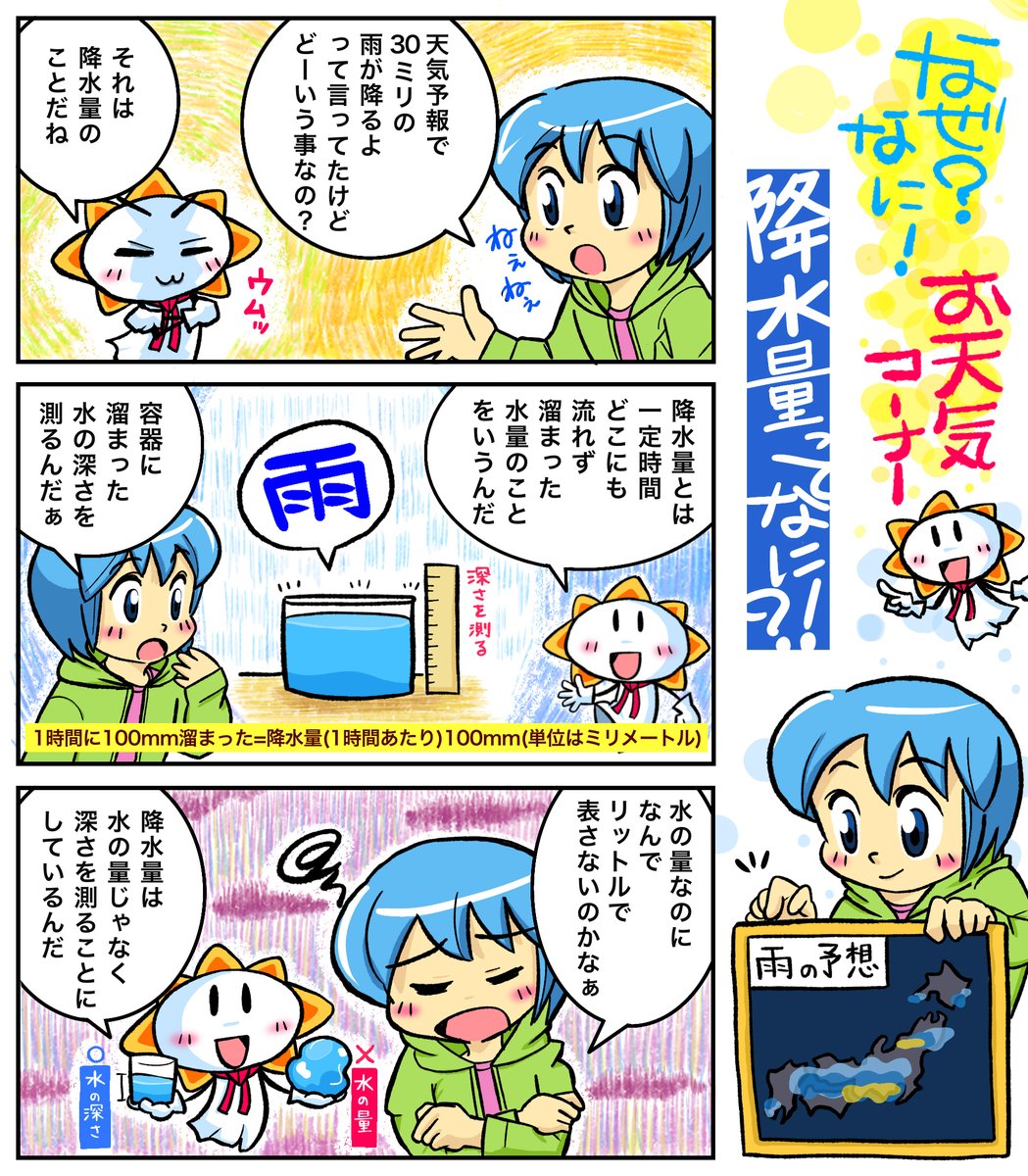 テレ朝news S Tweet 1分でわかる なぜ なに お天気コーナー 前線の影響により週末にかけて各地で 大雨 の恐れがあります 天気予報で大雨の情報を伝える時によく使う 降水量 という言葉を テレビ朝日ウェザーセンターが漫画で詳しく解説します なぜなに