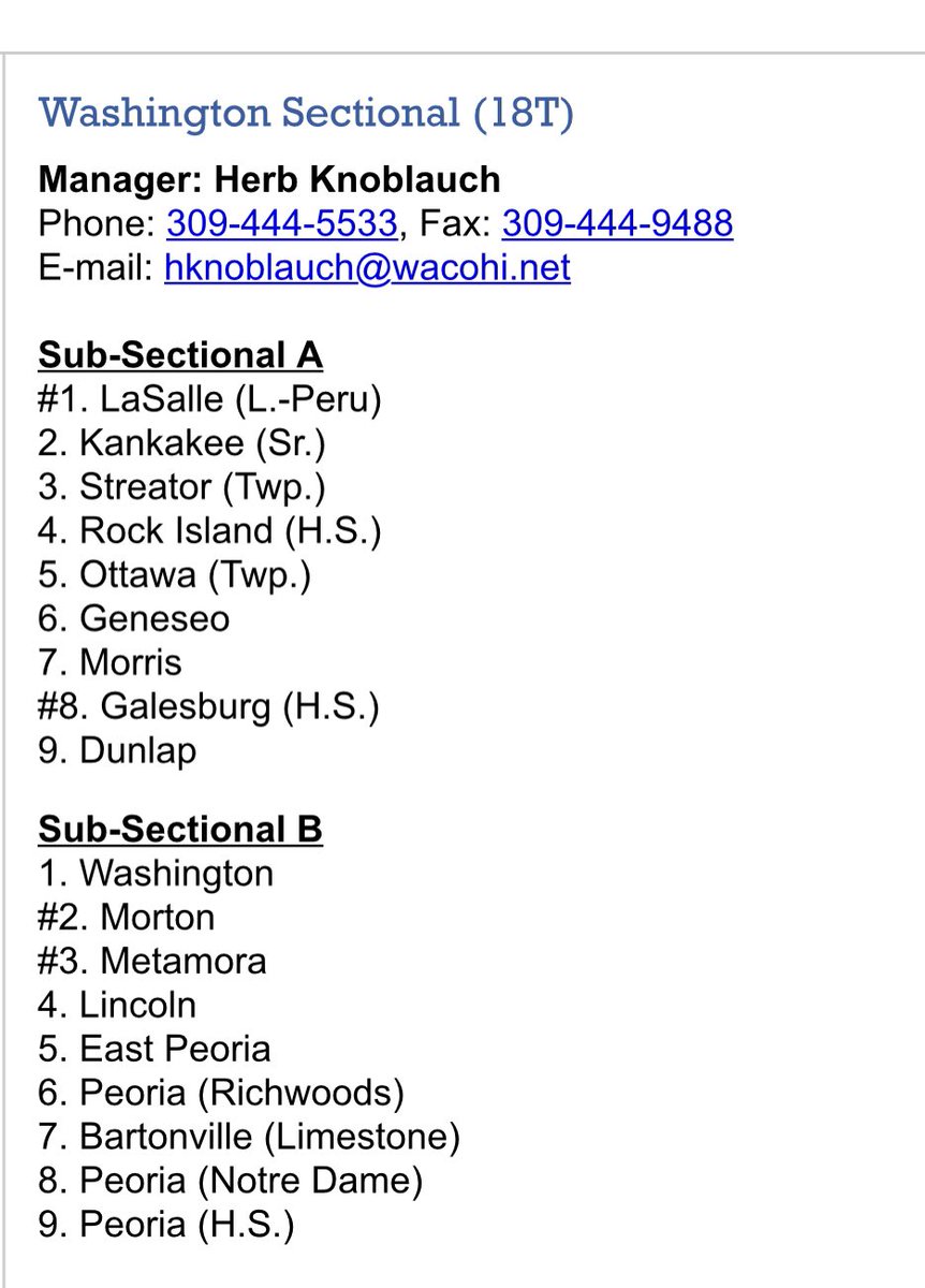 Cavalier Baseball (@cavy_boys) on Twitter photo CAVS get the #1 seed in Sub-Sectional A of the regional. Also Dickinson Field in Oglesby will be a Regional host site. Stay Tuned for more information! <a href="/KevinRChlum/">Kevin Chlum</a> <a href="/LPHS_Activities/">LP Athletics & Activities</a> @PBRIllinois <a href="/LPCavaliers/">LP High School</a> <a href="/i8SportsScores/">I-8scores</a> <a href="/RightRowdy/">TheRowdyRight</a> <a href="/IHSBCA1/">Illinois High School Baseball Coaches Association</a> #GRINDitout #CavyBoys CAVS get the #1 seed in Sub-Sectional A of the regional. Also Dickinson Field in Oglesby will be a Regional host site. Stay Tuned for more information! <a href="/KevinRChlum/">Kevin Chlum</a> <a href="/LPHS_Activities/">LP Athletics & Activities</a> @PBRIllinois <a href="/LPCavaliers/">LP High School</a> <a href="/i8SportsScores/">I-8scores</a> <a href="/RightRowdy/">TheRowdyRight</a> <a href="/IHSBCA1/">Illinois High School Baseball Coaches Association</a> #GRINDitout #CavyBoys