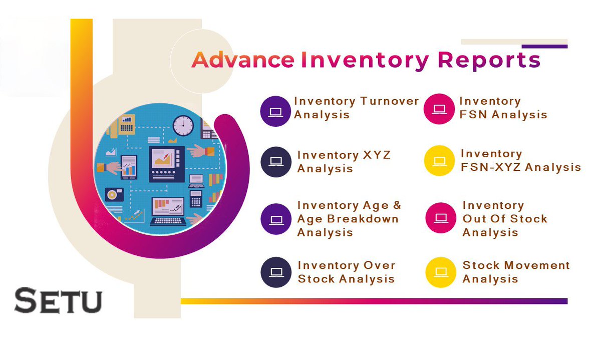 #Inventoryoptimization is such a vital function. Excess and Shortage of #inventory in all levels of the supply chain can affect the availability of products to consumers. It's mandatory to check inventory imbalance between supply and demand dynamics #odoo 
bit.ly/3M5Qwiq
