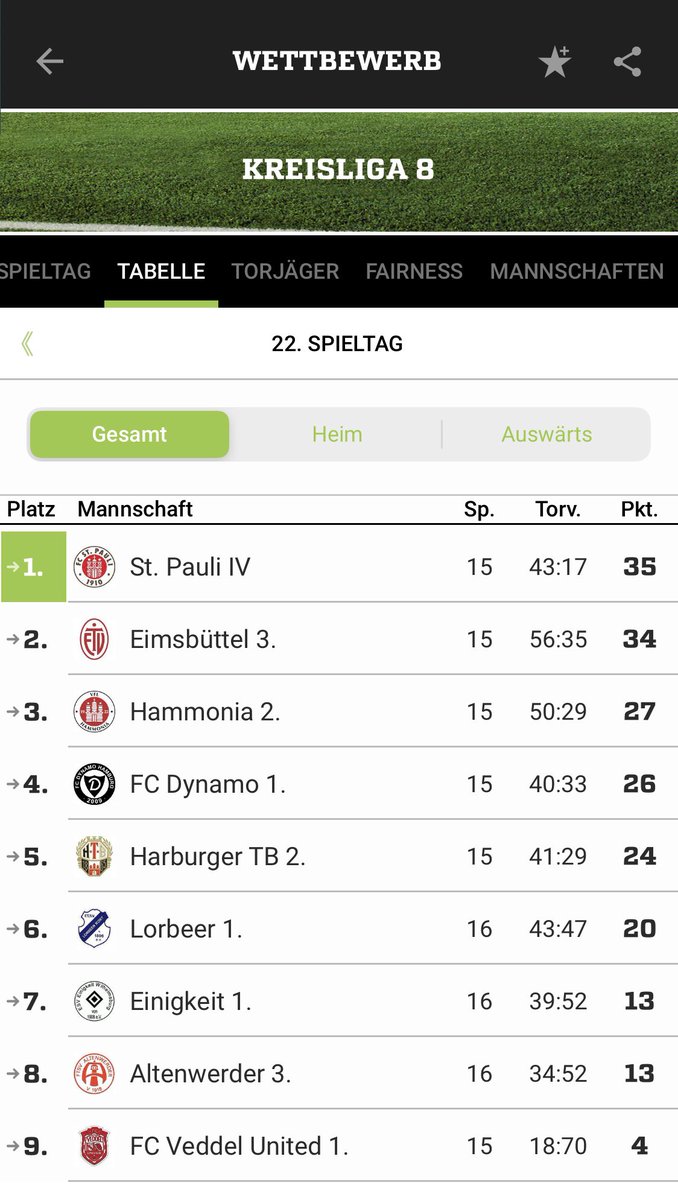 SPIELTAG 😍😍😍 #fcsp #fcsp4 #fcspherren 