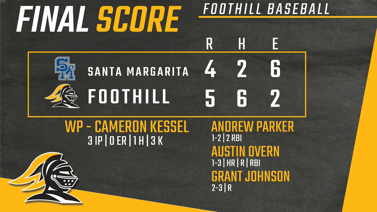 Foothill Knights Baseball tweet media