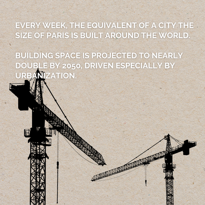 UNEP's tweet photo. Spending on energy-efficient buildings remains a small portion of new construction🏗️in cities globally.
Here are 3 facts on buildings, cities, & how we can reach full decarbonization of the building sector in our fight against the #ClimateCrisis⤵️