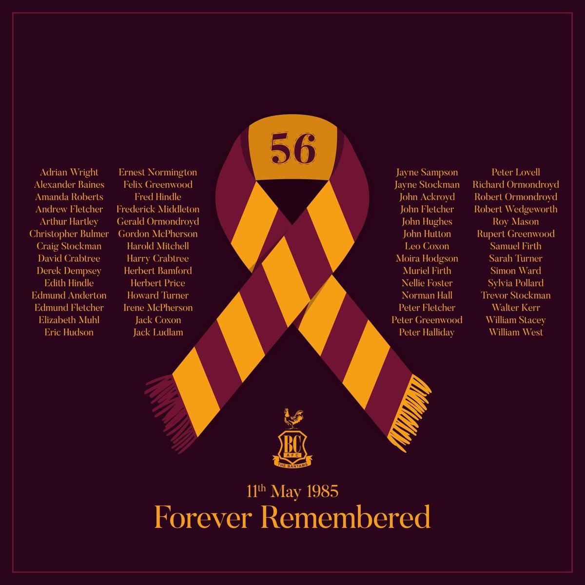 Remembering the 54 Bradford City fans and 2 Lincoln City fans who lost their lives at Valley Parade 37 years ago today.