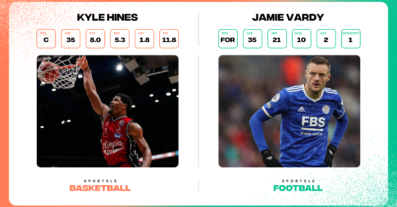 Sportslenet's tweet photo. Yesterday’s mystery players were Kyle Hines and Jamie Vardy. Let’s see if you can find today’s players. 🧐
