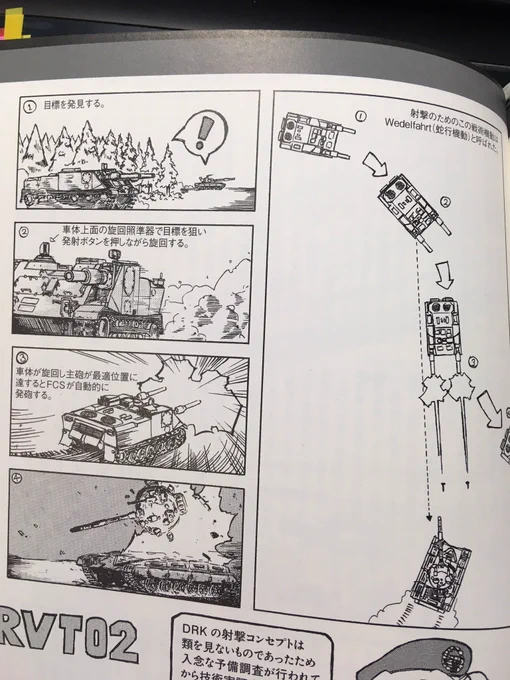 VT1-2は、駆逐戦車的なものとよく勘違いされるけど、レオパルト1を置き換える戦車の技術実証車として試作されていて行進射撃が可能。 
