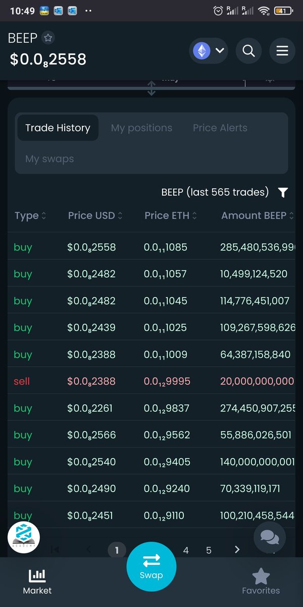 BeepBeep_Token tweet media