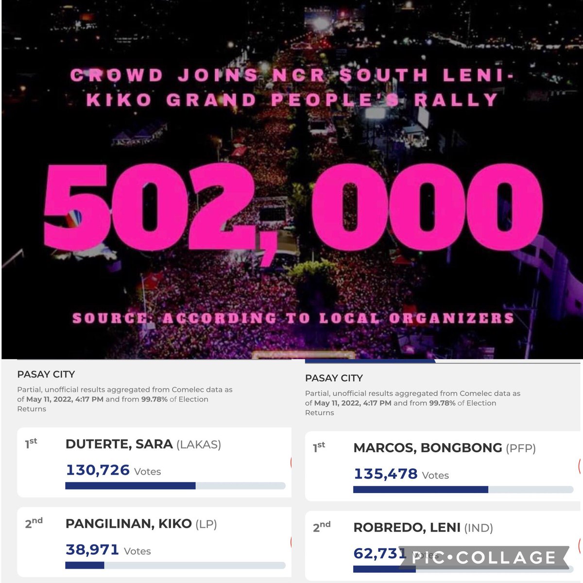 bie_rock's tweet photo. @kakiep83 Ngano wala mana ni botar ang 502k ka tao ninyo? e combine pana ang vite sa imong papa ug ni leni, di jud ka abot ug 500k. unya kng ma protest ka wagas! asa ka gikan oie! lagit kaayo ko nimo animala ka salot kayka ha! #KakiePangilinanNPAenabler https://t.co/5VlepXZEyH