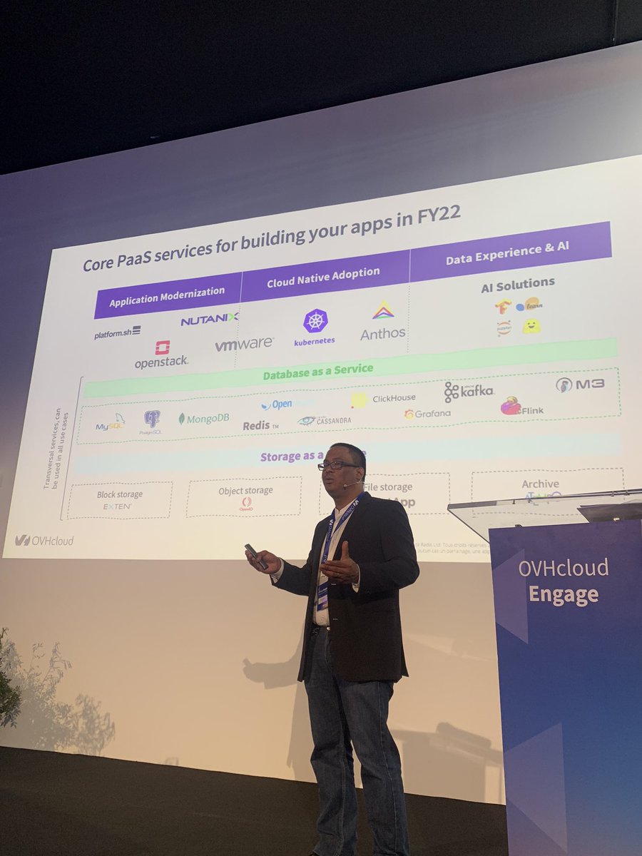 laublin's tweet photo. Core PaaS services available on @OVHcloud for building your apps in 2022 depending on your maturity or your project. https://t.co/opsOsSBBXm #ovhcloudengage #cloudnative #modernization #data #AI https://t.co/jMfrozkNgL
