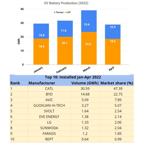 Electrios HK tweet media