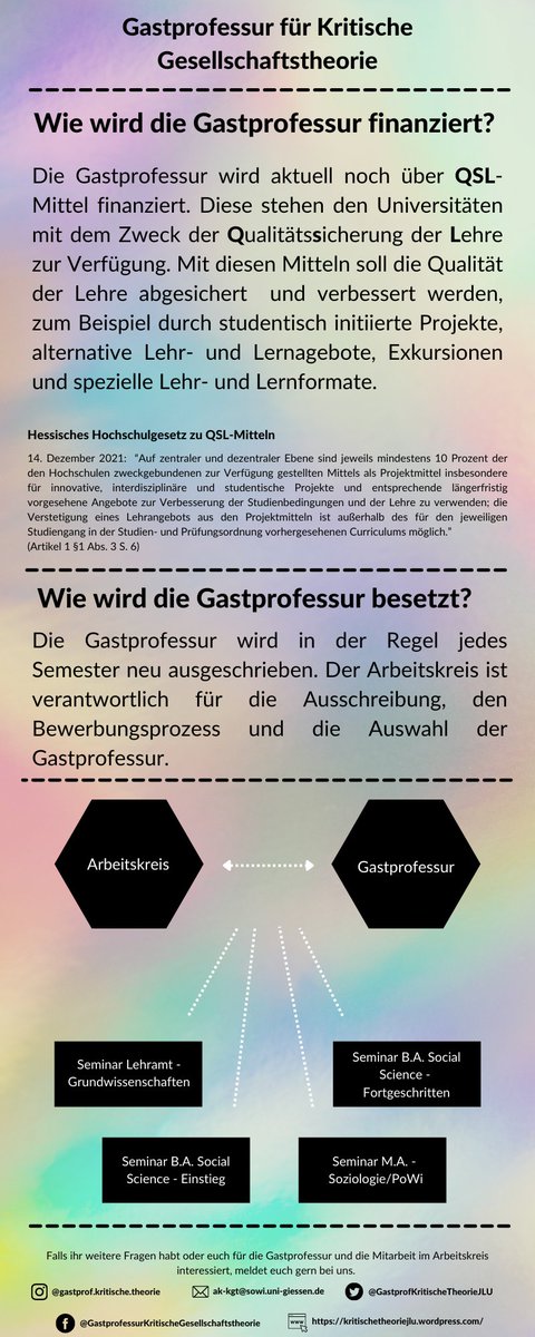 Eine kleine Zusammenfassung der Gastprofessur! #GastprofessurJLU #GastprofessurKritischeTheorieJLU #GastprofKritischeTheorie