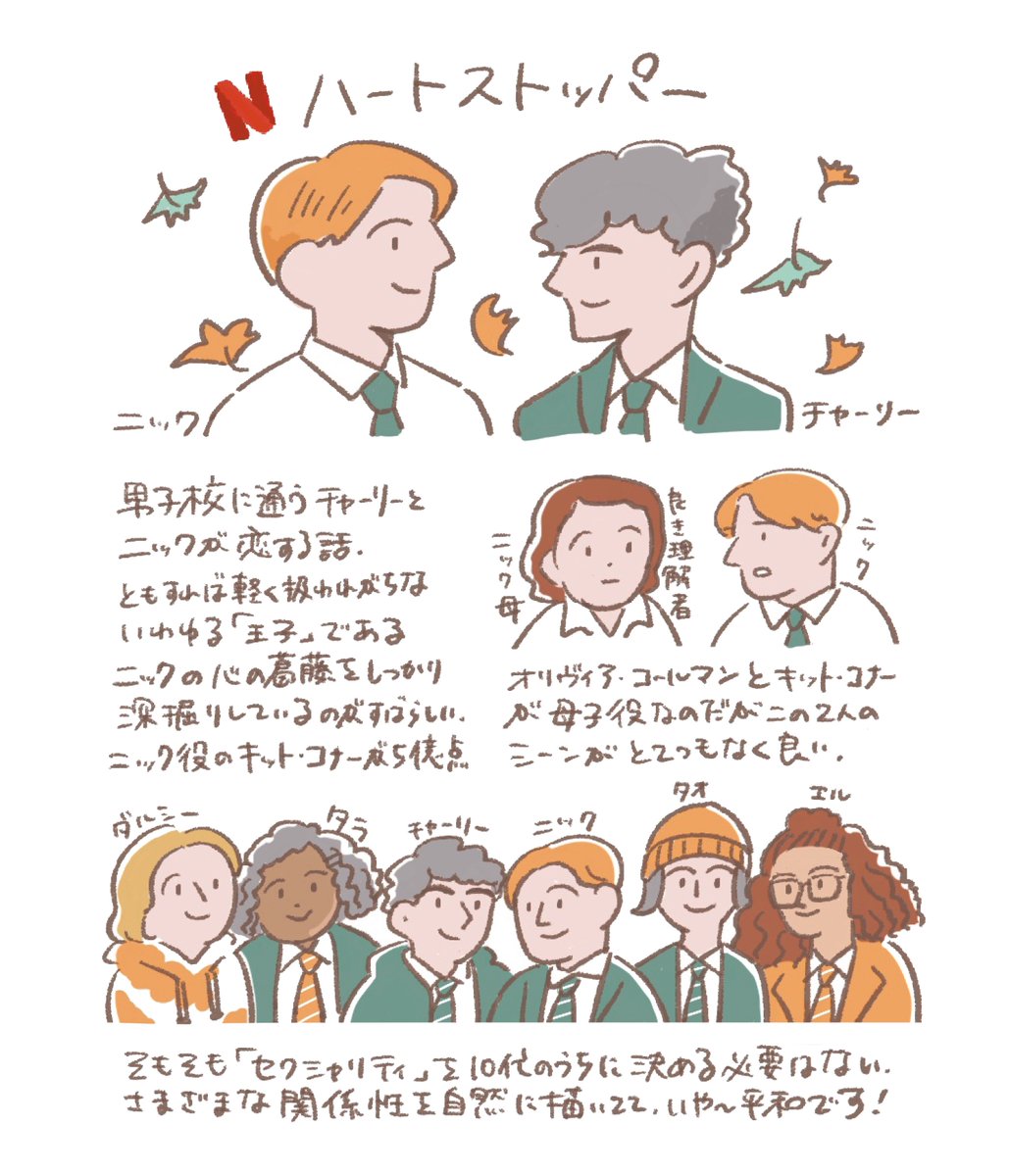 #関係者に届くまでリツイートされ続けると聞いて
#私はこんな仕事がしたい 

映画イラストの仕事がしたいです!
文章も書きますので何卒🙏 