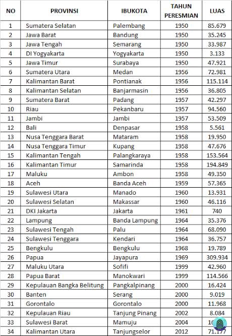 Tanyarl 💚 tweet media