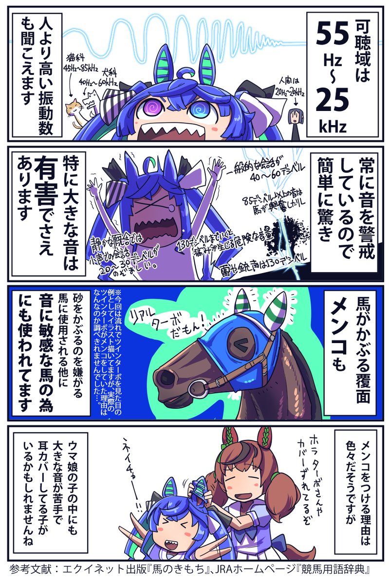 馬の聴力についての話

#ウマ娘 