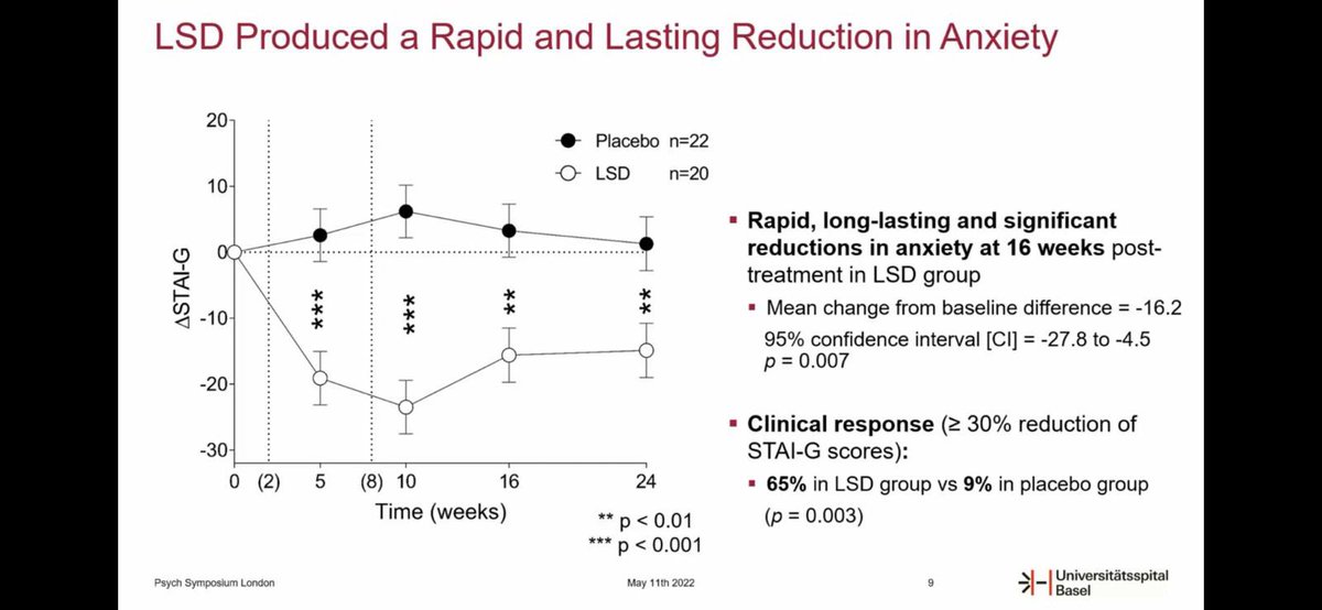 Psychedelic Alpha tweet media