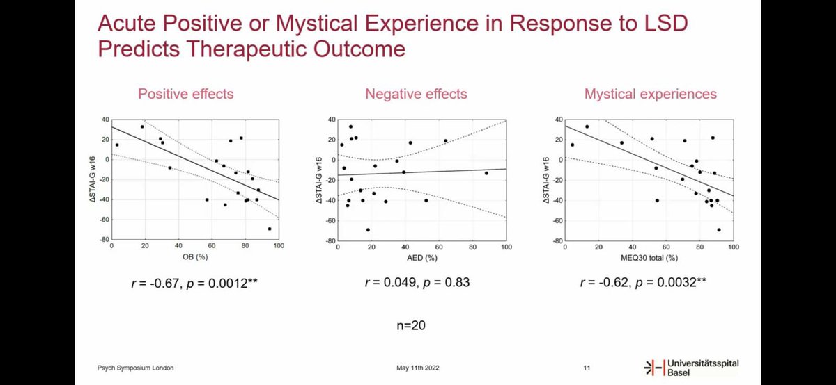 Psychedelic Alpha tweet media