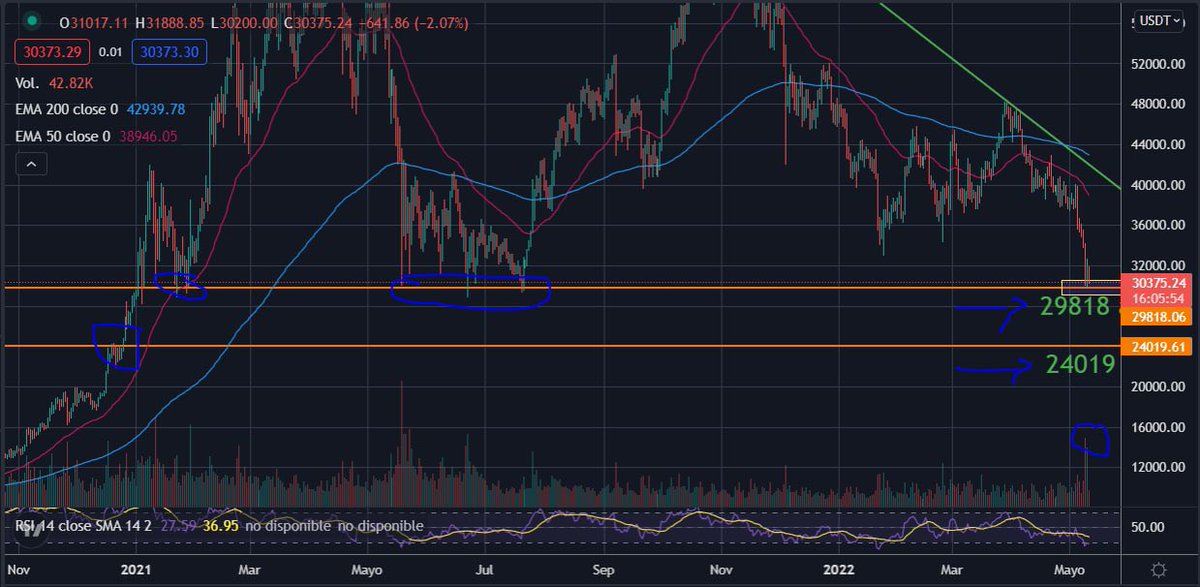 KriptoAdictos tweet media