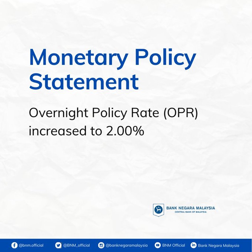 AmerAhmat94's tweet photo. Flash News: BNM baru sahaja mengumumkan kenaikan OPR kepada 2% !

Apa OPR ni?  
Apa kesan OPR ini kepada kita?
Korang ada buat loan? Akan terkesan atau tak dgn kenaikan OPR?

Ini adalah thread👇 https://t.co/toKuAqIz3H