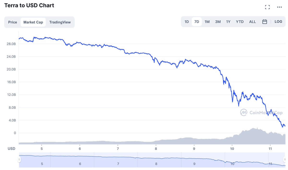 AfterSide Crypto tweet media